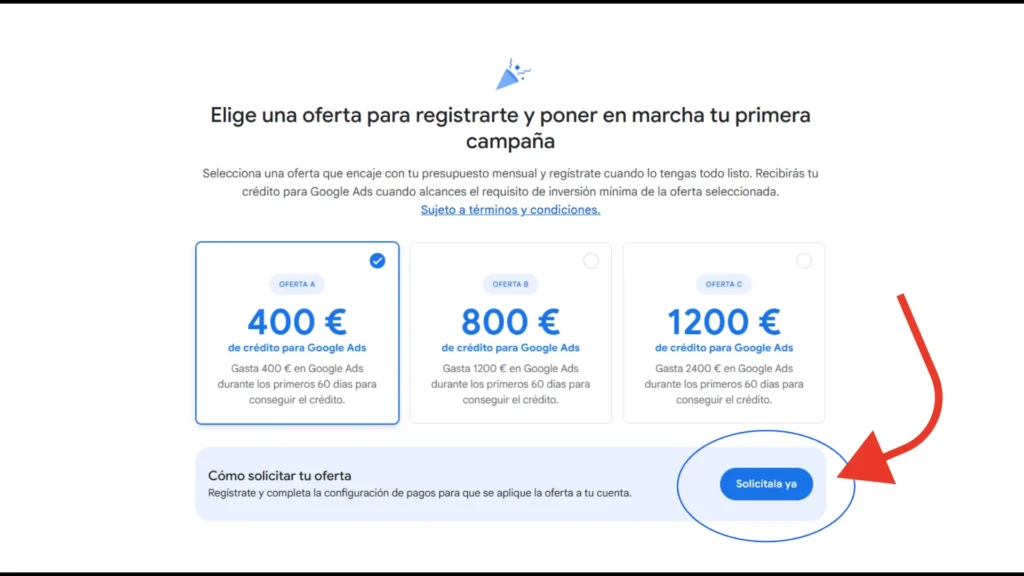 Gestión campañas ppc